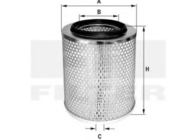 ISO Pa2712 Galwanizowana żelazna pokrywa Materiał filtra powietrza ciężarówki